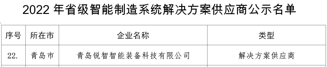 喜報(bào)！銳智智能入選2022年山東省省級(jí)智能制造系統(tǒng)解決方案供應(yīng)商